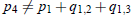 p_{4}\not=p_{1}+q_{1,2}+q_{1,3}